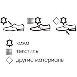 Взуття із натуральної шкіри проти штучної – що краще?