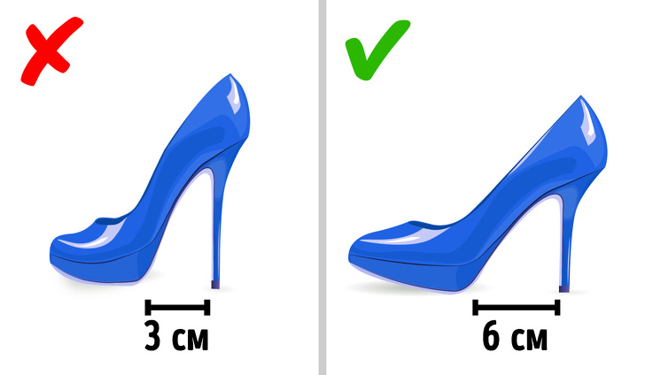 Как выбрать туфли на высоком каблуке